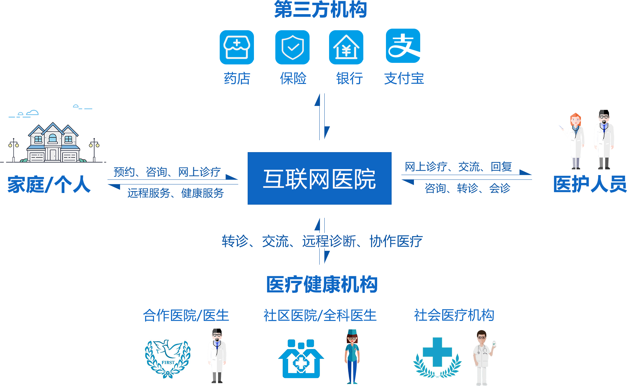 1504243257589473.png 图片1.png