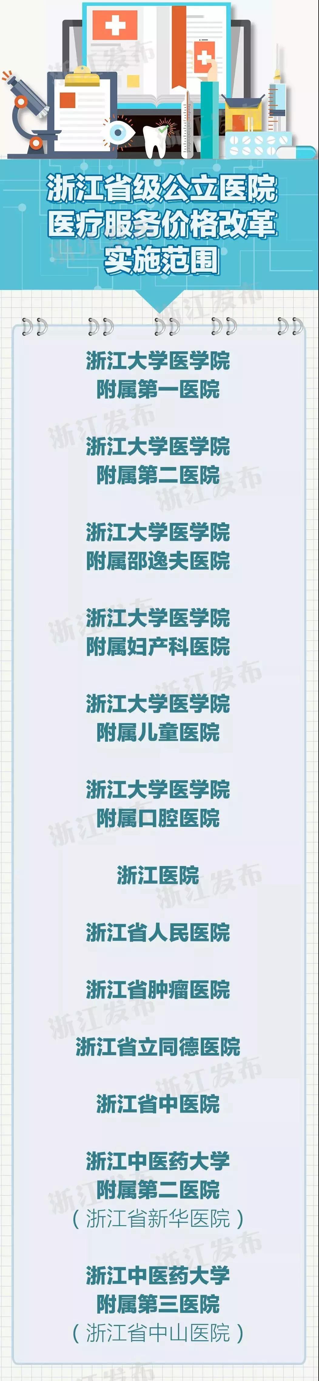 1562750259798329.jpg 微信图片_20190710152123.jpg