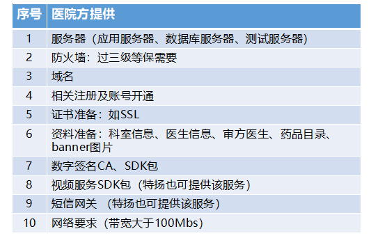 图片表格.png