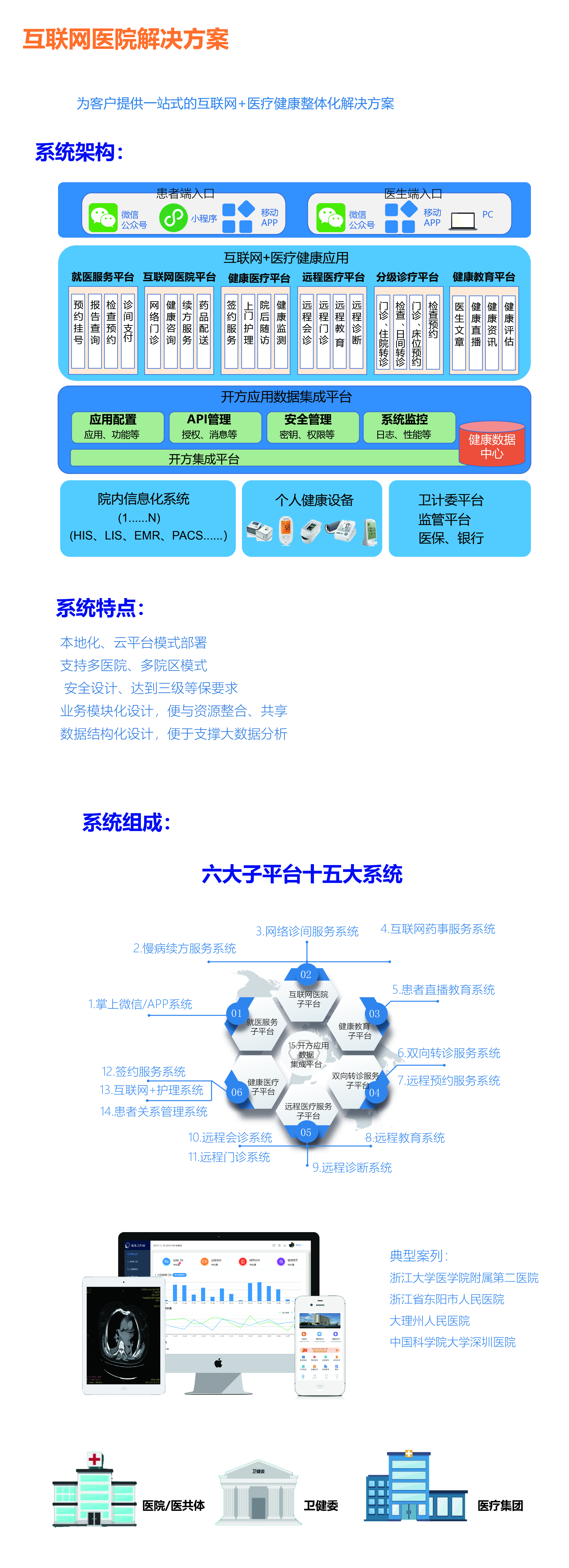 互联网医院解决方案2-01.jpg