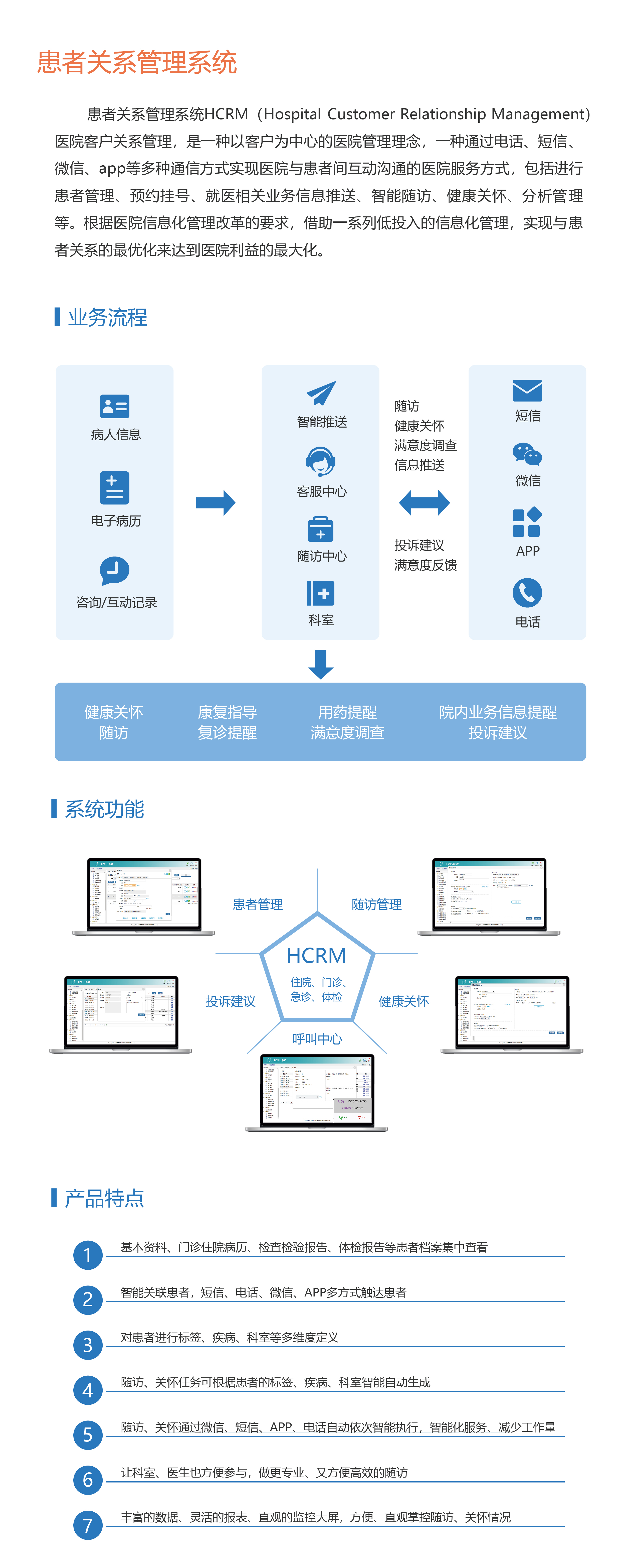 患者关系管理系统_画板 1.jpg