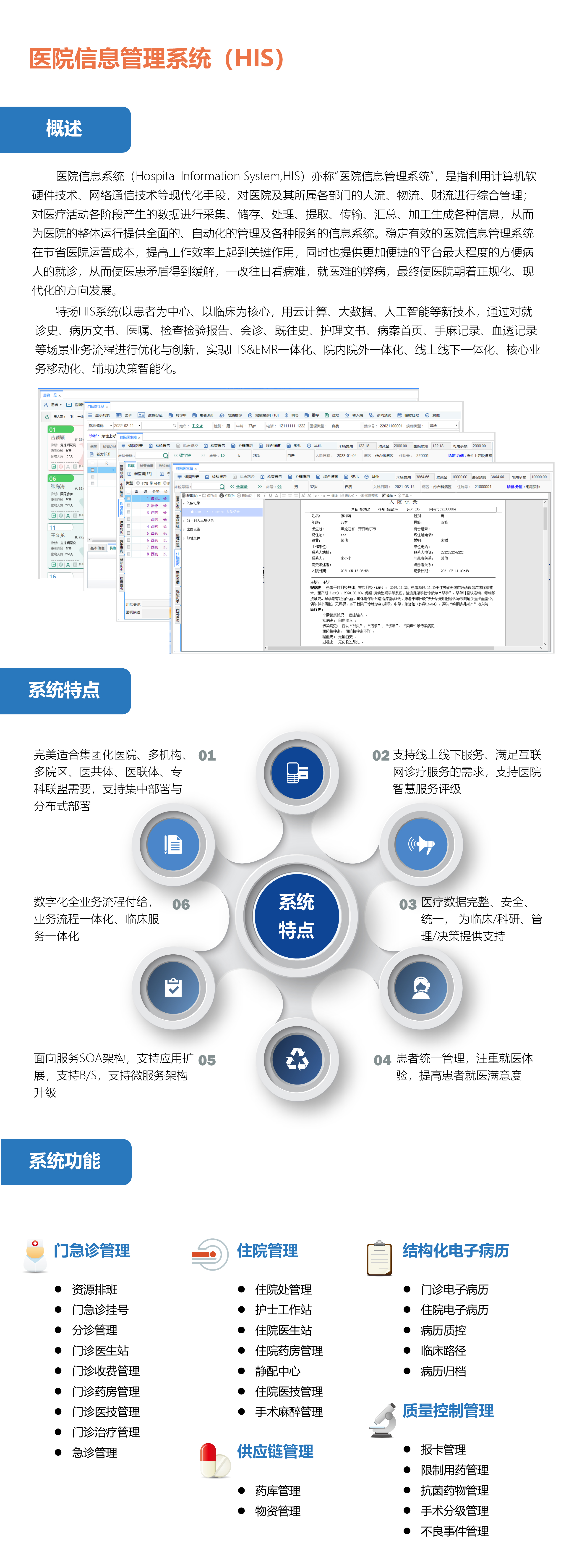 医院信息管理系统_画板 1.jpg
