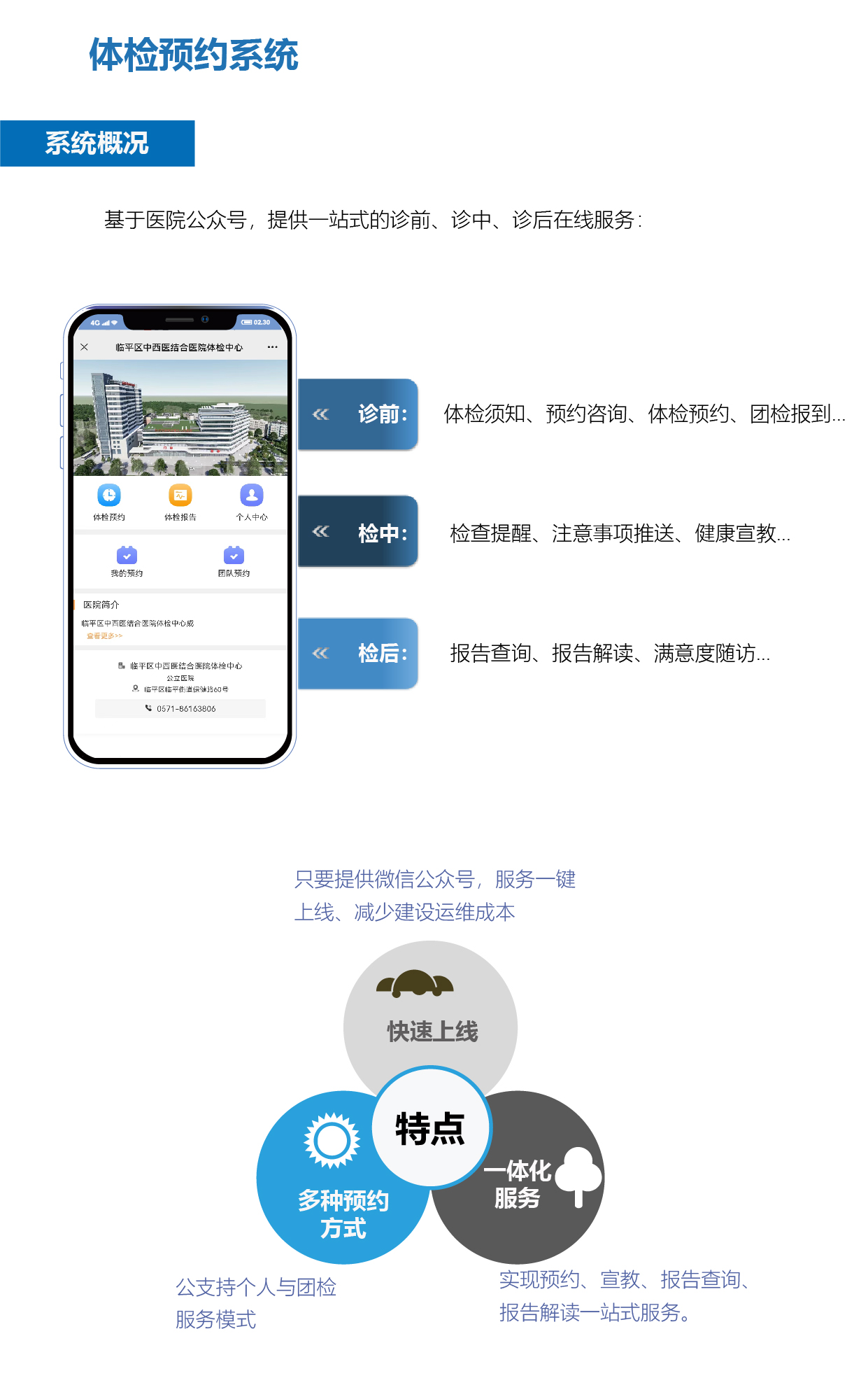 体检预约系统_画板 1.jpg