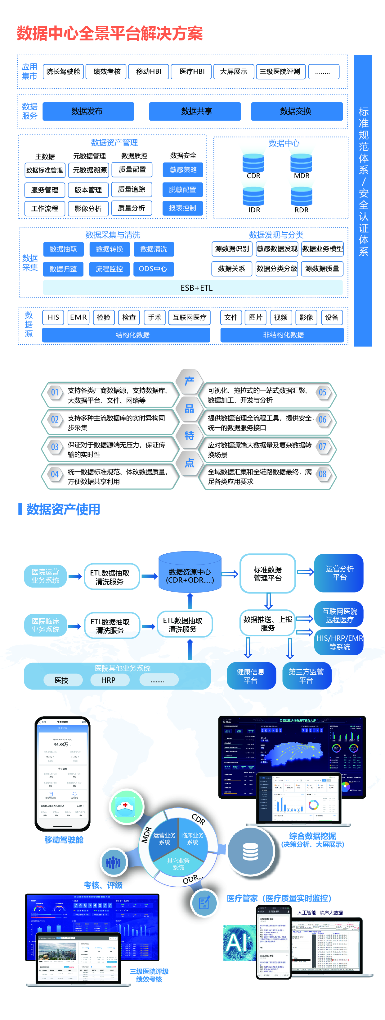 05数据中心解决方案1-01.jpg