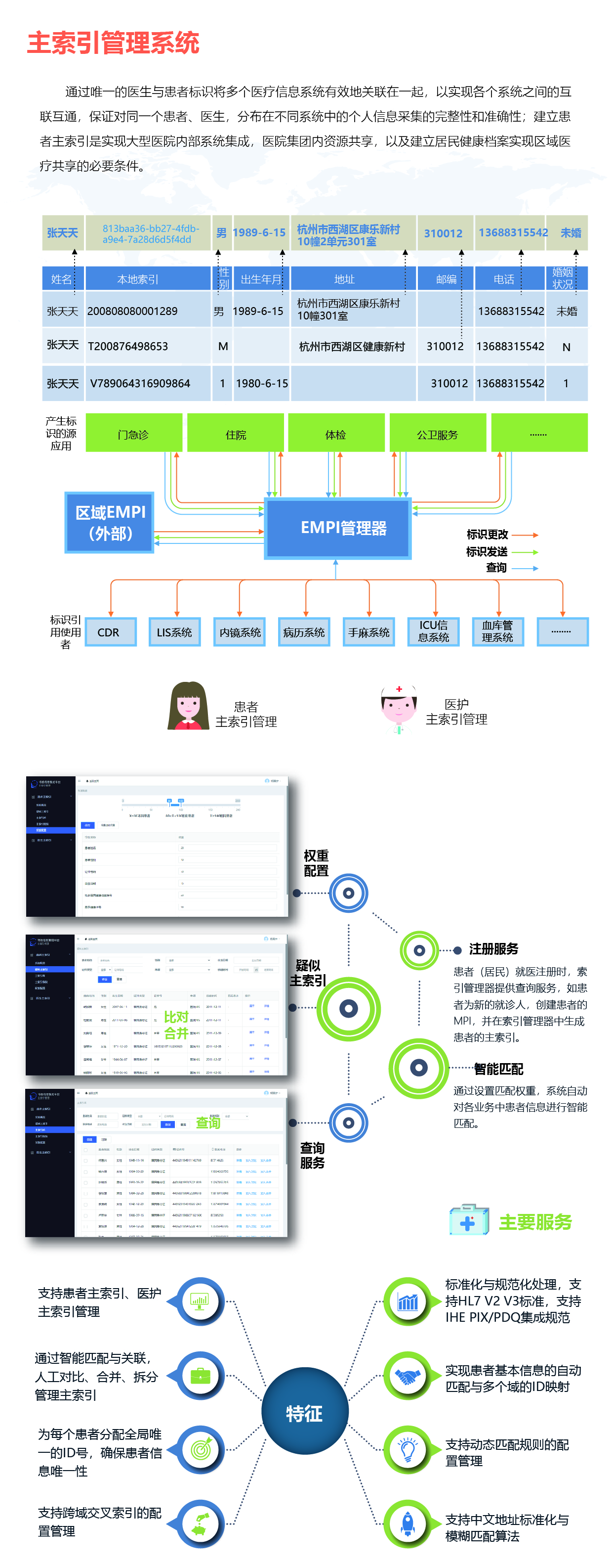 主索引管理系统1-01.jpg