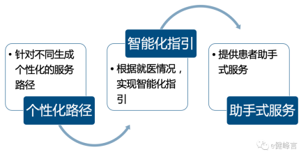 1690443498271208.png image.png